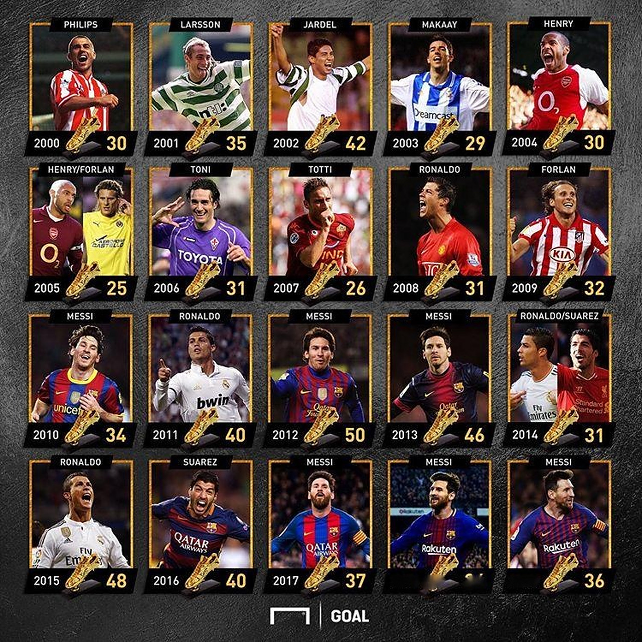 葡萄牙vs亚美尼亚：C罗停赛，莱奥、B费、B席首发出战（葡萄牙对阵亚美尼亚：C罗停赛缺席，莱奥、B费、B席领衔首发）